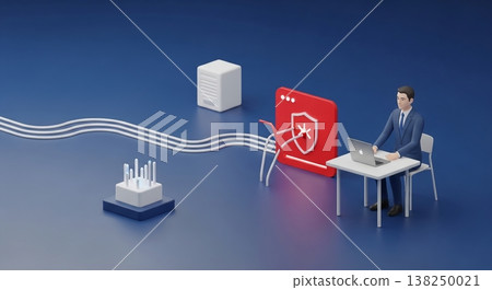 Reliable cybersecurity 138250021