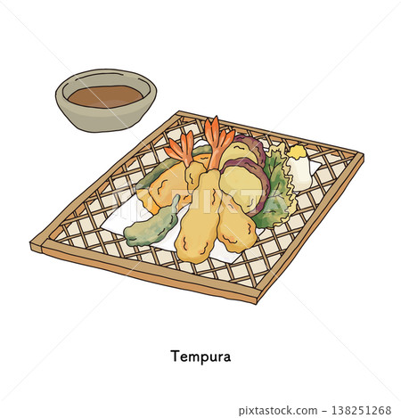 Crispy tempura assortment with tempura dipping sauce | Shrimp and vegetable Japanese cuisine Crispy tempura assortment with tempura dipping sauce | Shrimp and vegetable Japanese cuisine 138251268