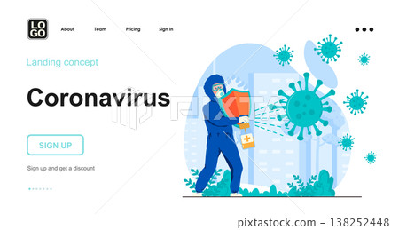 Coronavirus web concept. Medic in protective suit fights with viral infection using disinfection. Template of people scenes. Vector illustration with character activities in flat design for website Coronavirus web concept. Medic in protective suit fights with viral infection using disinfection. Template of people scenes. Vector illustration with character activities in flat design for website 138252448