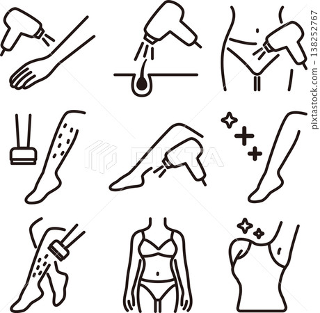 全身除毛:圖示展示了手臂、腿部、腋下和VIO區域(比基尼線)的除毛療程。向量圖。 全身除毛:圖示展示了手臂、腿部、腋下和VIO區域(比基尼線)的除毛療程。向量圖。 138252767