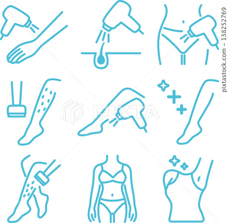 全身除毛：圖示展示了手臂、腿部、腋下和VIO區域（比基尼線）的除毛療程。向量圖。 138252769