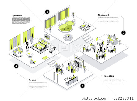 Hotel 3d isometric concept in outline design for web. People in isometry rooms registerating at reception, tourists check into apartment, dining in restaurant, relax in spa area. Vector illustration. Hotel 3d isometric concept in outline design for web. People in isometry rooms registerating at reception, tourists check into apartment, dining in restaurant, relax in spa area. Vector illustration. 138253311