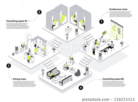 Coworking space 3d isometric concept in outline design for web. People working in isometry rooms office with conference halls, workflow in departments and resting in dining room. Vector illustration. 138253313