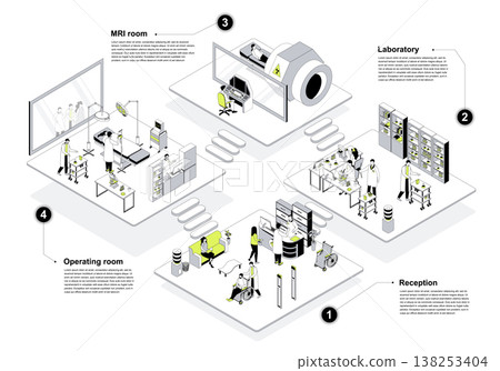 Hospital 3d isometric concept in outline design for web. People in isometry rooms waiting in clinic reception, doctors work at operating, MRI cabinet or laboratory department. Vector illustration. 138253404