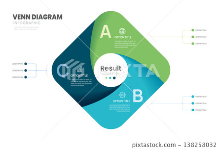 Infographic Venn diagram chart template for business 3 parts options, presentation with venn diagram elements vector illustration. Infographic Venn diagram chart template for business 3 parts options, presentation with venn diagram elements vector illustration. 138258032
