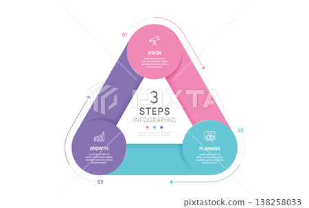 Infographic Venn diagram chart template for business 3 circle point parts options, presentation with venn diagram elements vector illustration. 138258033