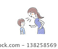 Angry Mother 138258569