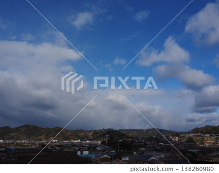 Cloudy sky Cloudy sky 138260980