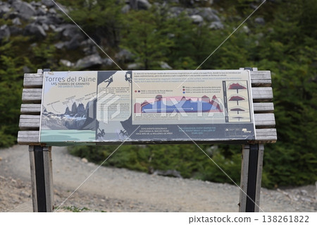 [Patagonia] Torres del Paine Trekking Routes 138261822