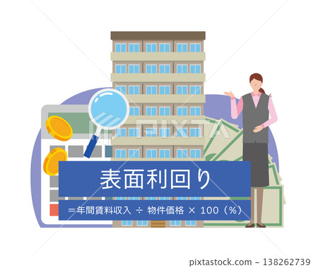 公寓投資及總收益 138262739
