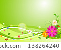 Spring flowers and a green wave background: A natural and bright eco-friendly illustration. 138264240