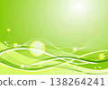 Green abstract wave background - eco-friendly and refreshing business design material 138264241
