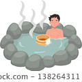 onsen hot spring relaxation japanese culture spa bathing man in traditional outdoor bath illustration 138264311