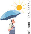 elderly man with umbrella under hot sun heat protection concept summer weather 138265389