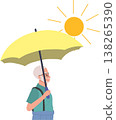 senior man walking with umbrella in sunlight heatwave safety outdoor activity 138265390