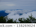 Mountains Emerging From A Sea Of Clouds 138269024