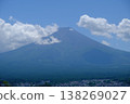 Majestic Mount Fuji View From Distant Hills 138269027