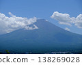 Majestic Mount Fuji Peak with Cloudy Skies 138269028