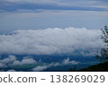 Emerald Valley Beneath Rolling Cloud Cover 138269029