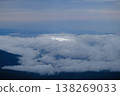 Mountains Rising Above a Sea of Clouds 138269033