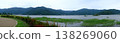 Serene Lakeside View with Mountain Backdrop 138269060