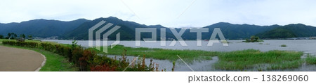 Serene Lakeside View with Mountain Backdrop 138269060