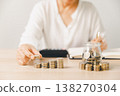Close-up of hand putting coin into clear glass jar filled with change on bright desk. Minimal home scene for personal savings, budgeting, money management, future goals and security. money management 138270304