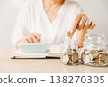 Hand dropping coin into glass savings jar on desk with scattered coins, notebook and phone. Budget planning, personal finance, frugal living, investment goals, future security. investment goals 138270305