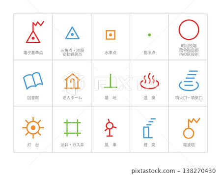 各種地圖符號集 9 各種地圖符號集 9 138270430