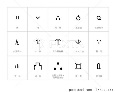 各種地圖符號集 11 各種地圖符號集 11 138270433