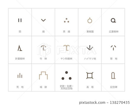 各種地圖符號集 12 各種地圖符號集 12 138270435