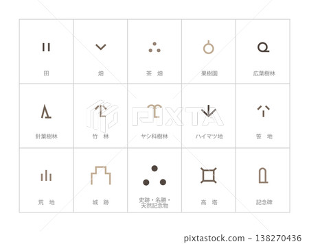 各種地圖符號集 12 各種地圖符號集 12 138270436