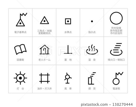 各種地圖符號集 6 各種地圖符號集 6 138270444