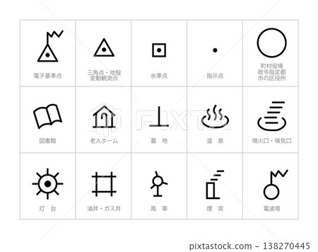 各種地圖符號集 6 各種地圖符號集 6 138270445