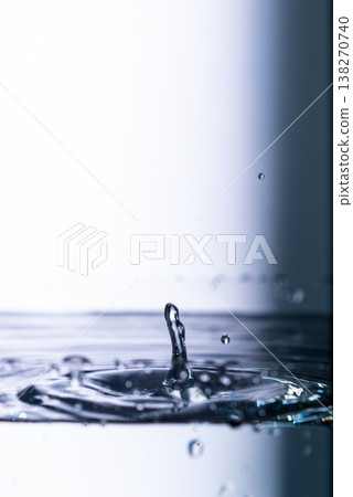418.A Water Drop Collision 418.A Water Drop Collision 138270740