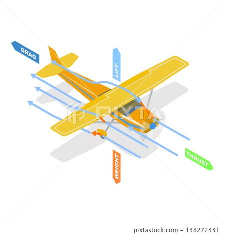 3D Isometric Flat Vector Illustration of Aerodynamics , Air Flow With Plane And Car, Engineering Diagram. Item 2 3D Isometric Flat Vector Illustration of Aerodynamics , Air Flow With Plane And Car, Engineering Diagram. Item 2 138272331