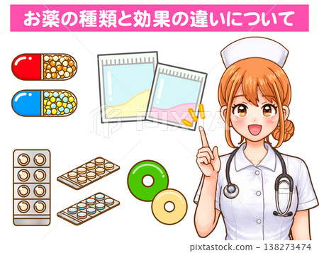 Anime-style illustration material of a nurse explaining medication (2) 138273474