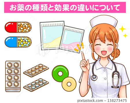 動漫風格插畫素材3,描繪了一位護理師講解藥物的場景。 動漫風格插畫素材3,描繪了一位護理師講解藥物的場景。 138273475