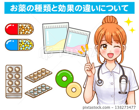 5幅動畫插圖,描繪了一位護士講解用藥的情景。 5幅動畫插圖,描繪了一位護士講解用藥的情景。 138273477