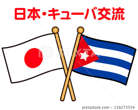 Illustration materials of the Japanese and Cuban flags (2) Illustration materials of the Japanese and Cuban flags (2) 138273554