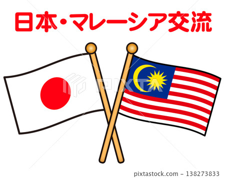 日本和馬來西亞國旗的插圖資料(2) 日本和馬來西亞國旗的插圖資料(2) 138273833