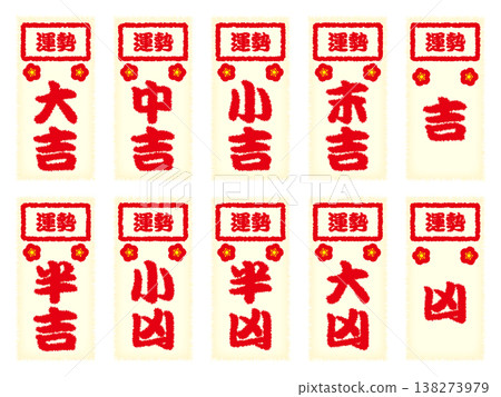 Fortune-telling illustration set 4 Fortune-telling illustration set 4 138273979