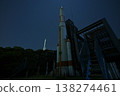 Playground equipment at Kinko Bay Park (at night) 138274461