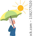 elderly woman with umbrella under sun summer heat protection concept flat illustration 138277020