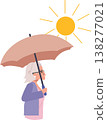 senior woman using umbrella for sun safety in hot weather outdoor lifestyle illustration 138277021