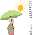 sun protection concept elderly female holding umbrella in bright summer sunlight 138277022