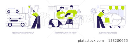Curbside pickup isolated cartoon vector illustrations se Curbside pickup isolated cartoon vector illustrations se 138280653