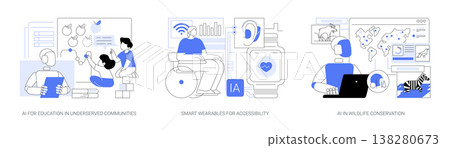 Tech Empowering Education, Accessibility abstract concept vector illustrations. 138280673