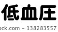 The words "high blood pressure" and "low blood pressure" 138283557