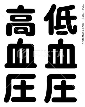 The words "high blood pressure" and "low blood pressure" 138283562